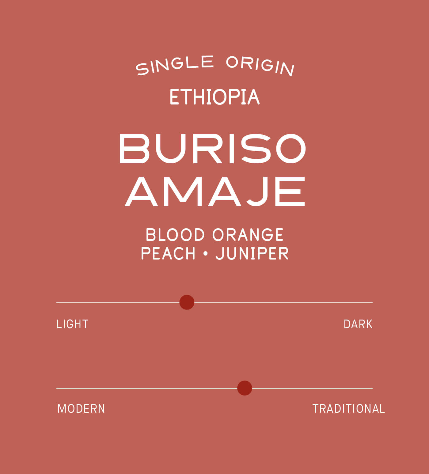 Verve Coffee Roasters - Buriso Amaje Natural - Scent Profile - Single Origin - Bensa, Ethiopia - Tasting Notes: Blood Orange, White Peach, Juniper - Light + Traditional