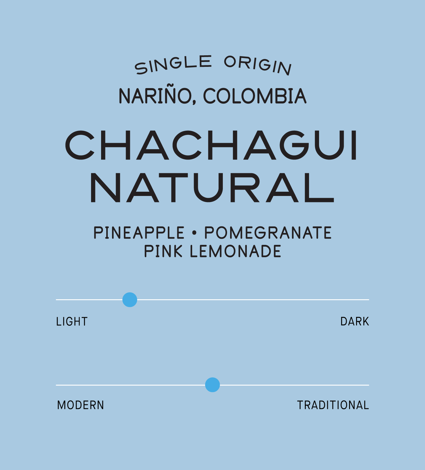 Verve Coffee Roasters - Chachagui Natural - Scent Profile - Single Origin - Narino, Colombia - Tasting Notes: Pineapple, Pomegranate, Pink Lemonade - Light + Modern