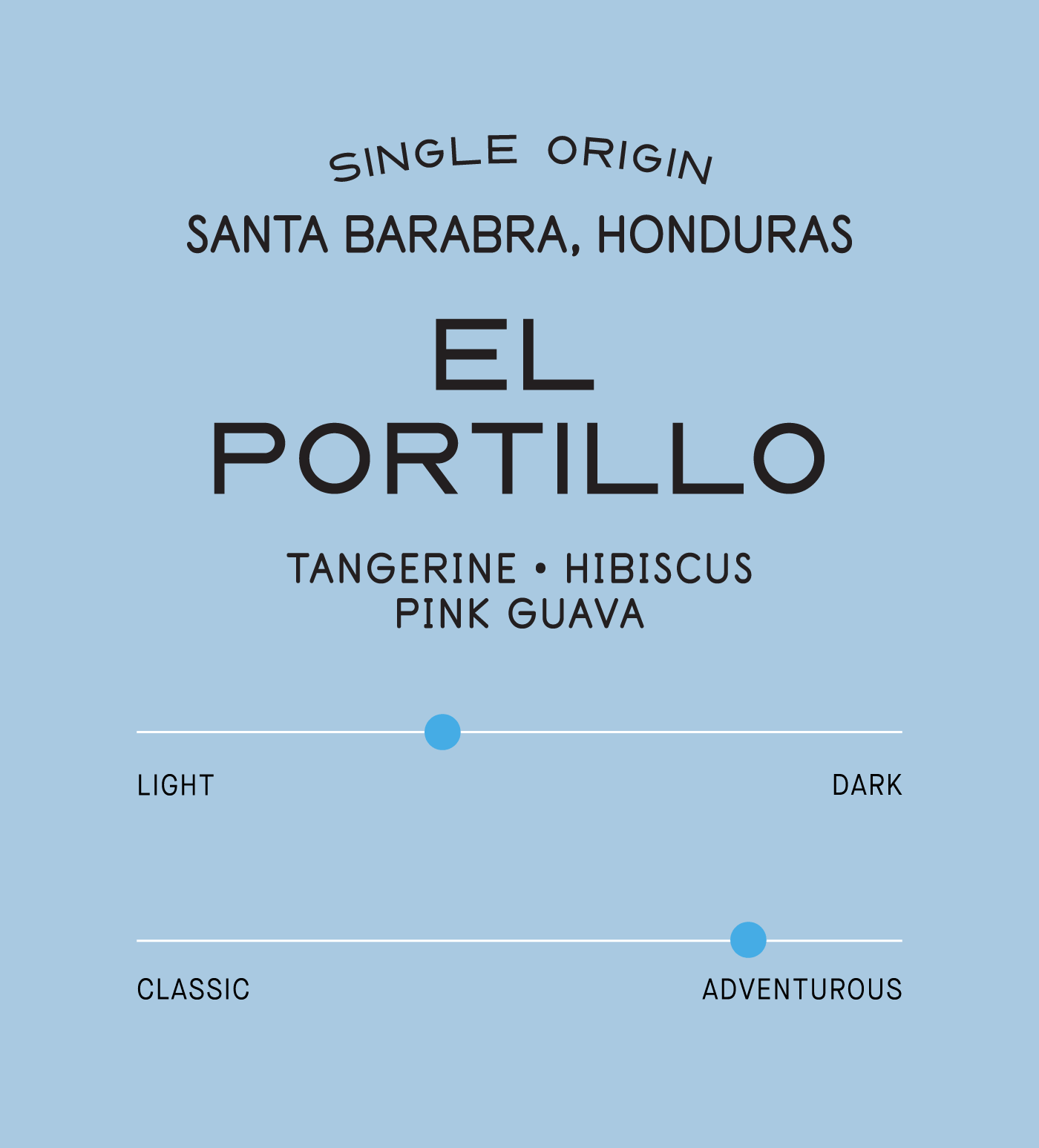 Verve Coffee Roasters - El Portillo Natural Parainema - Scent Profile - Single Origin - Santa Barbara, Honduras - Tasting Notes: Tangerine, Hibiscus, Pink Guava - Light + Adventurous