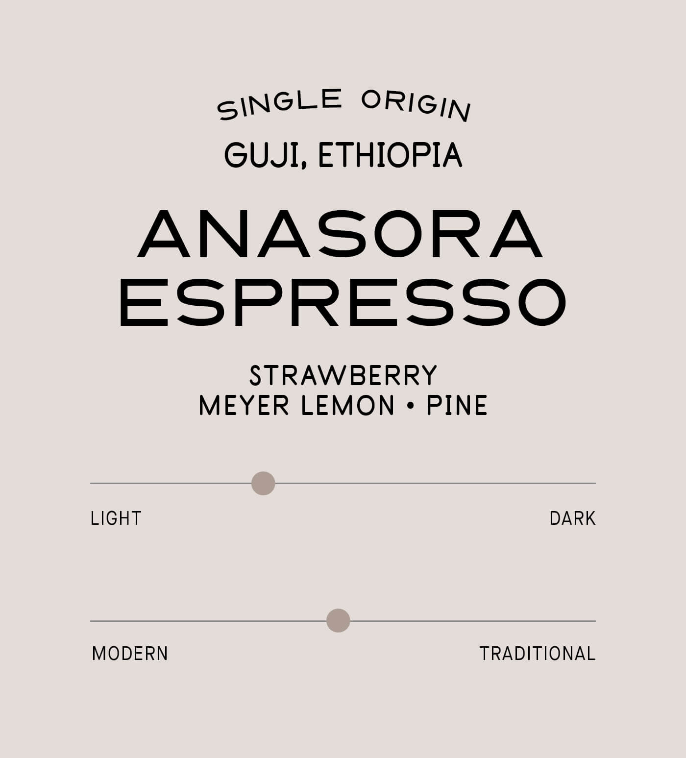 Verve Coffee Roasters - Guji Anasora Natural Espresso - Scent Profile - Single Origin - Guji, Ethiopia - Tasting Notes: Strawberry, Meyer Lemon, Pine - Light + Modern