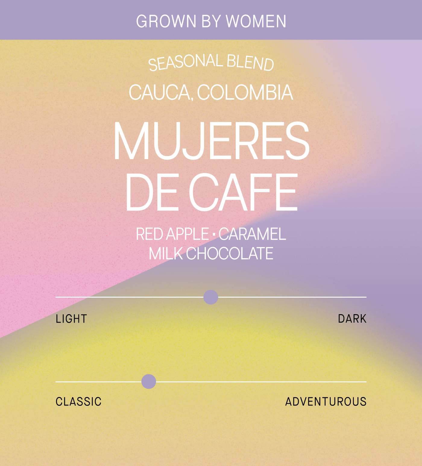 Verve Coffee Roasters - Mujeres De Cafe - Scent Profile - Grown By Women - Seasonal Blend - Cauca, Colombia - Tasting Notes: Red Apple, Caramel, Milk Chocolate - Light + Classic