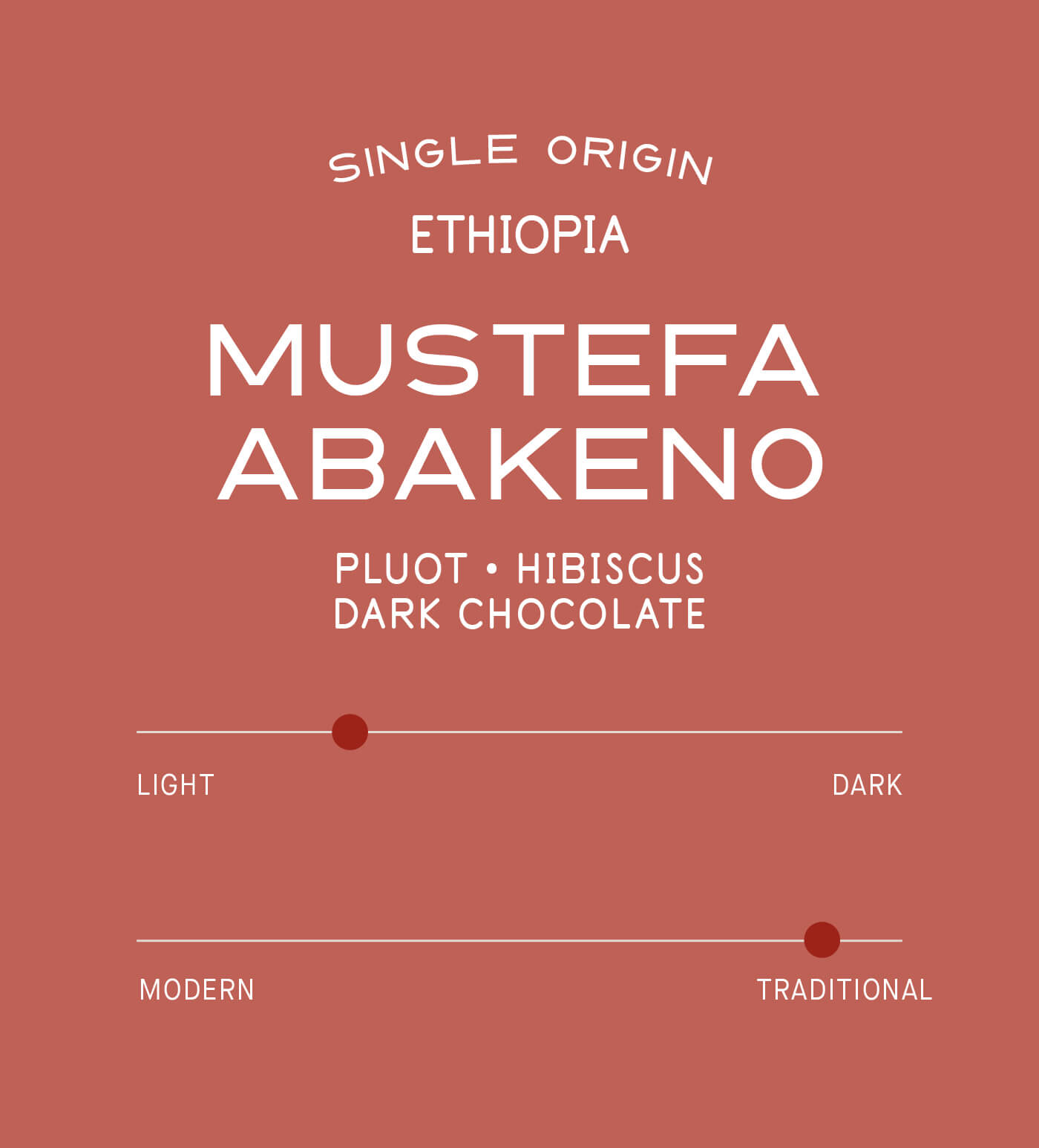 Verve Coffee Roasters - Mustefa Abakeno - Scent Profile - Single Origin - Jimma, Ethiopia - Tasting Notes: Pluot, Hibiscus, Dark Chocolate - Light + Traditional