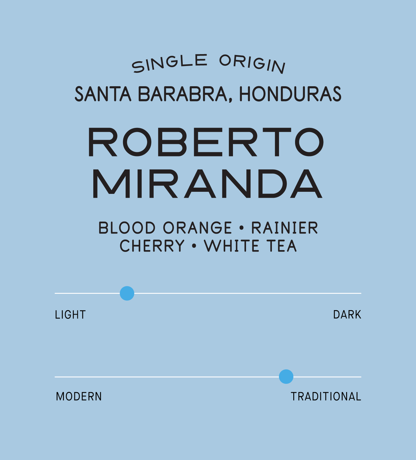 Verve Coffee Roasters - Roberto Miranda - Scent Profile - Single Origin - Santa Barbara, Honduras - Tasting Notes: Blood Orange, Rainier Cherry, White Tea - Light + Traditional