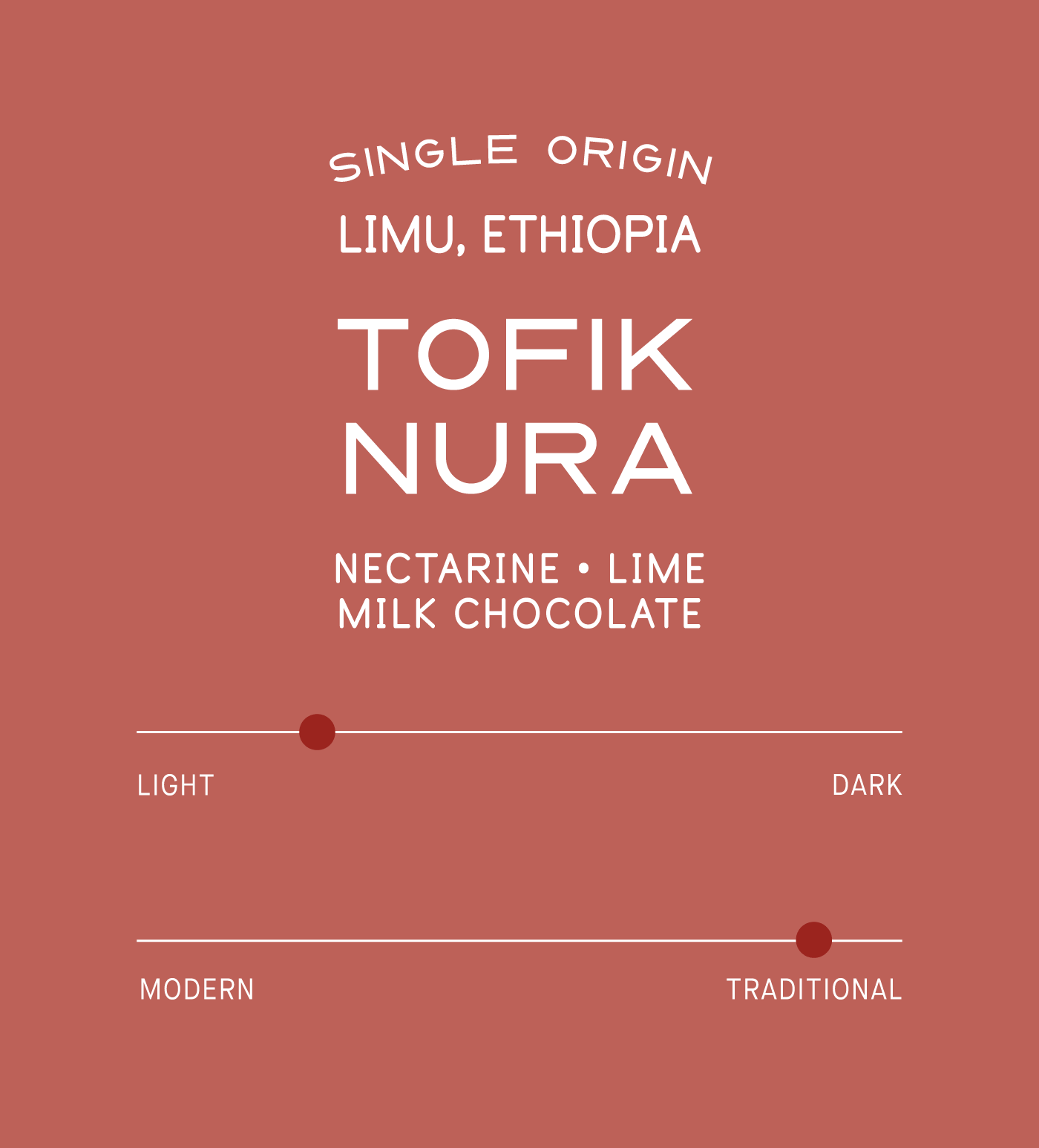Verve Coffee Roasters - Tofik Nura - Scent Profile - Single Origin -  Limu, Ethiopia - Tasting Notes: Nectarine, Lime, Milk Chocolate - Light  + Traditional