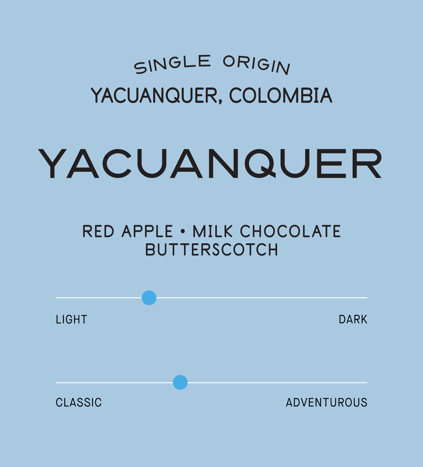 Verve Coffee Roasters - Yacuanquer - Scent Profile - Single Origin - Narino, Colombia - Tasting Notes: Red Apple, Butterscotch, Milk Chocolate - Light + Classic